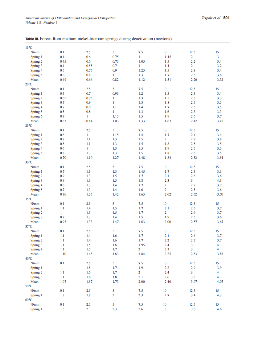 1999_115_5_05.pdf 第4页