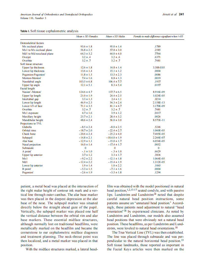 1999_116_3_239_253_Arnett_by_OrTHoTaMiNe.pdf 第3页