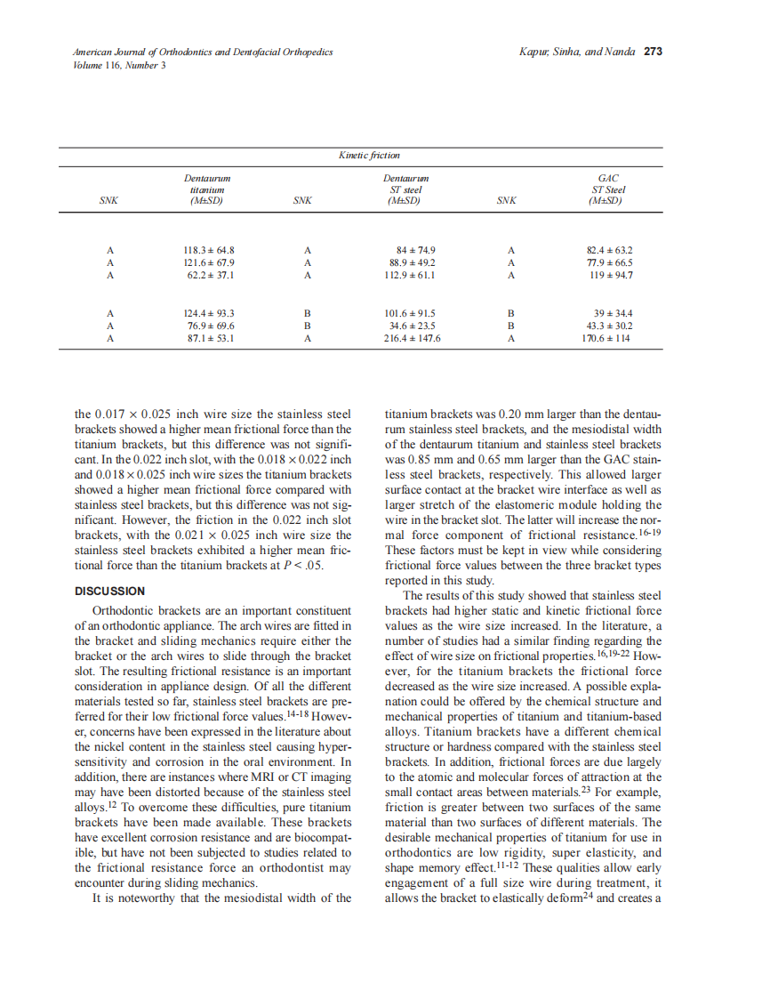 1999_116_3_271_274_Kapur_by_OrTHoTaMiNe.pdf 第3页