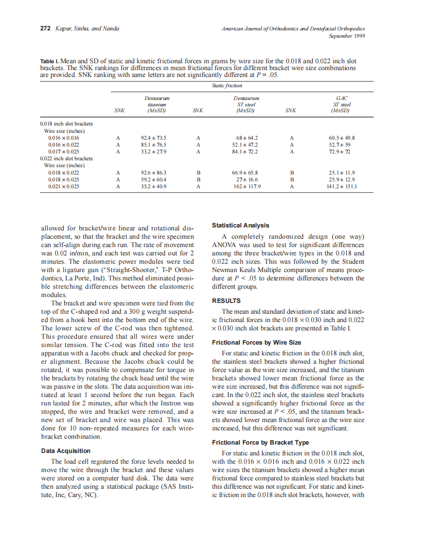 1999_116_3_271_274_Kapur_by_OrTHoTaMiNe.pdf 第2页