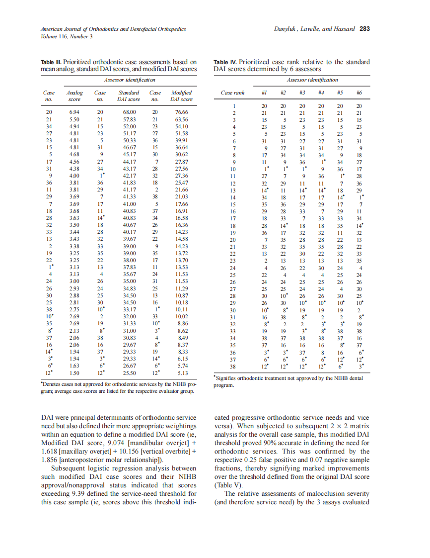1999_116_3_279_286_Danyluk_by_OrTHoTaMiNe.pdf 第5页
