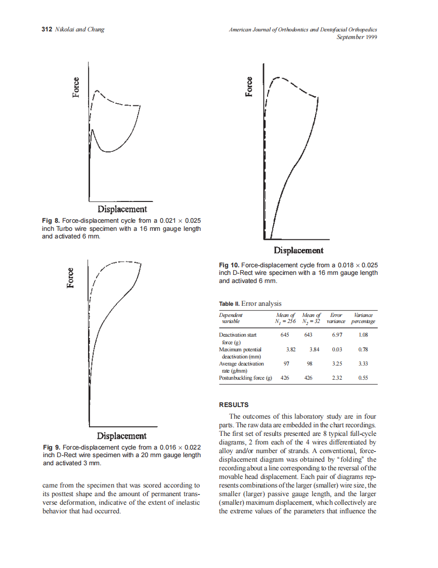 1999_116_3_308_316_Nikolai_by_OrTHoTaMiNe.pdf 第5页