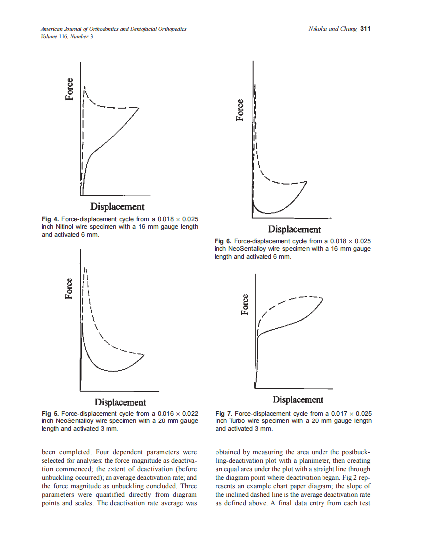 1999_116_3_308_316_Nikolai_by_OrTHoTaMiNe.pdf 第4页