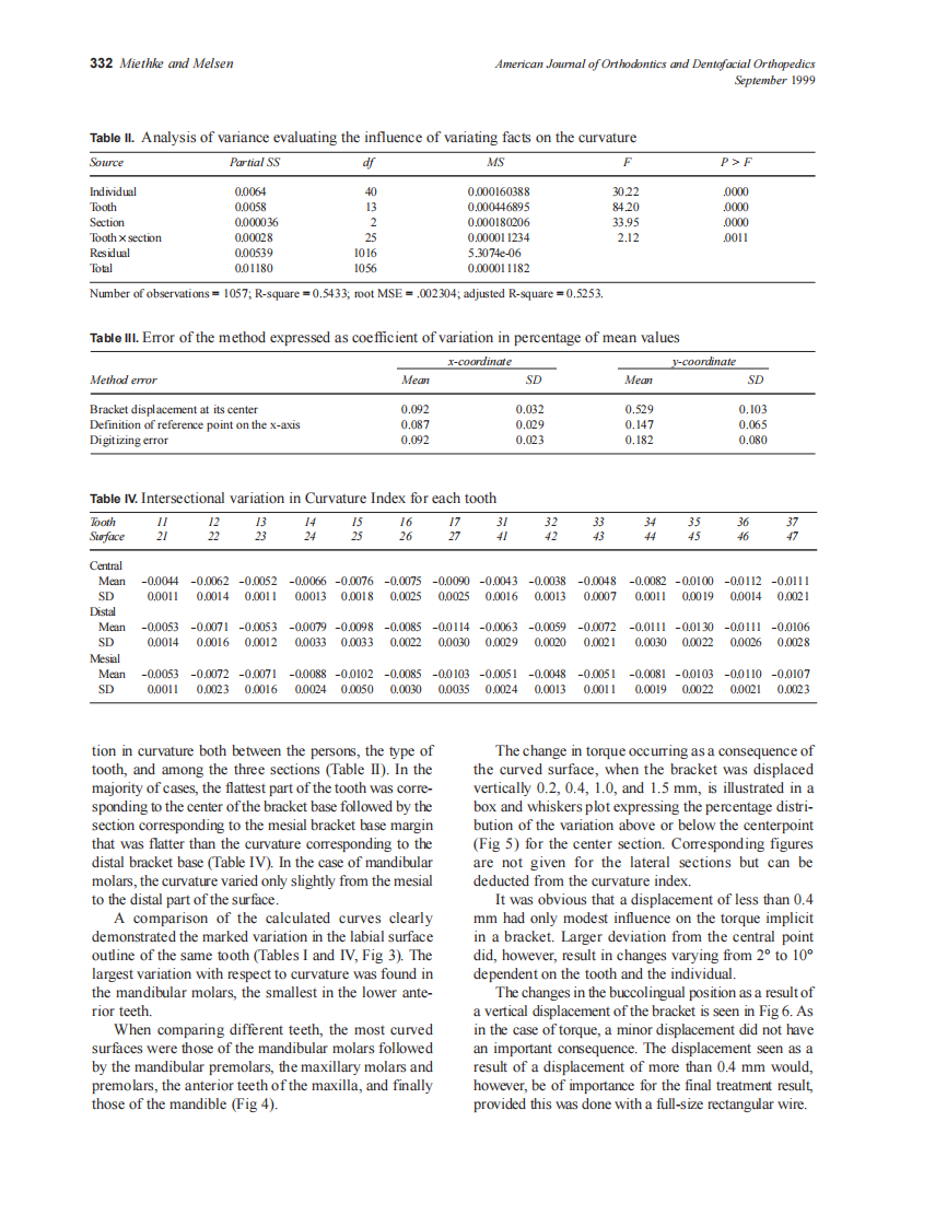 1999_116_3_329_335_Miethke_by_OrTHoTaMiNe.pdf 第4页