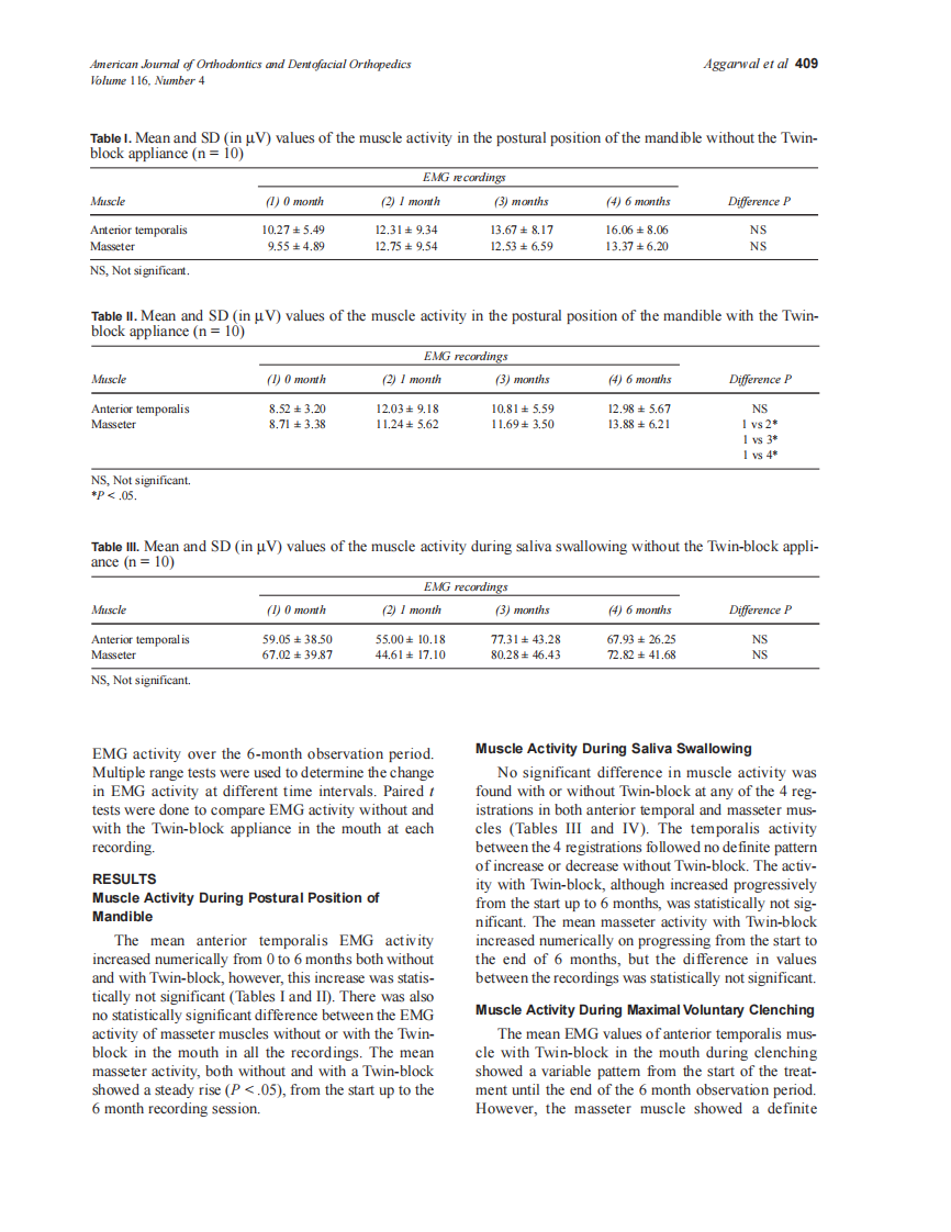 1999_116_4_405_414_Aggarwal_by_OrTHoTaMiNe.pdf 第5页