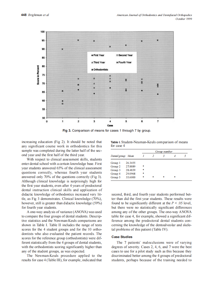 1999_116_4_444_451_Brightman_by_OrTHoTaMiNe.pdf 第5页