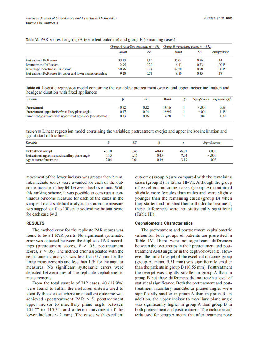 1999_116_4_452_459_Burden_by_OrTHoTaMiNe.pdf 第4页