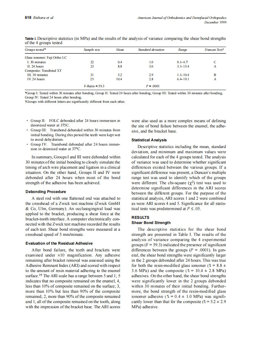1999_116_6_616_620_Bishara_by_OrTHoTaMiNe.pdf 第3页