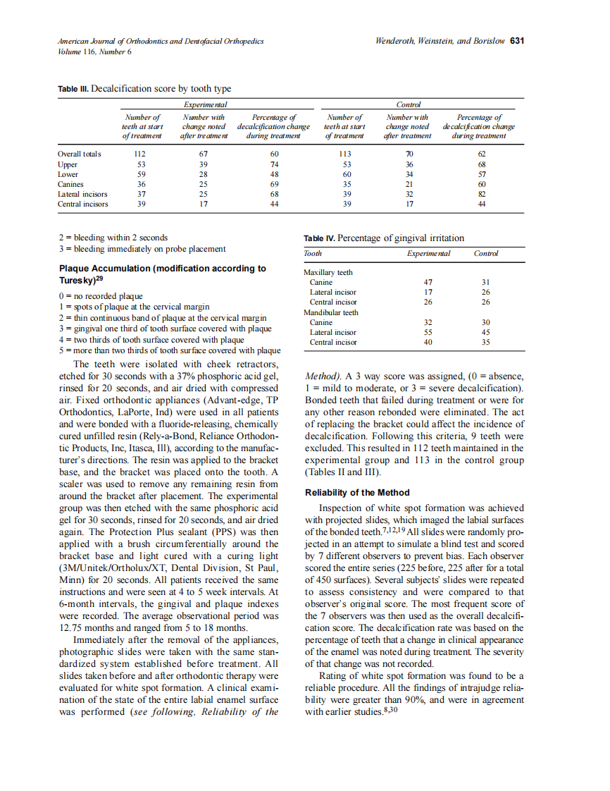 1999_116_6_629_634_Wenderoth_by_OrTHoTaMiNe.pdf 第3页