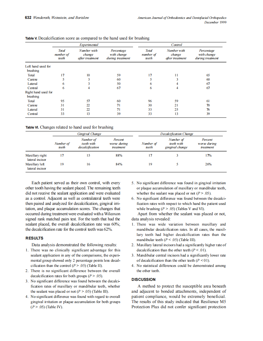 1999_116_6_629_634_Wenderoth_by_OrTHoTaMiNe.pdf 第4页