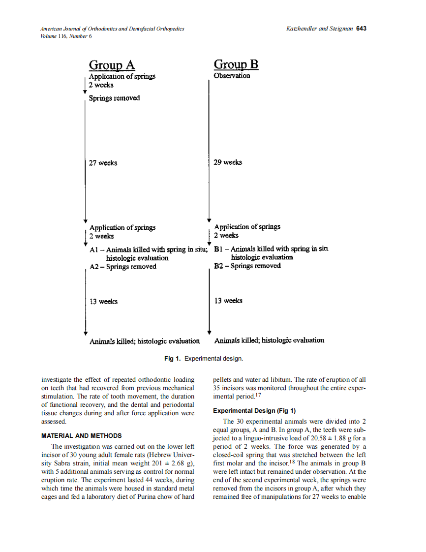 1999_116_6_642_650_Katzhendler_by_OrTHoTaMiNe.pdf 第2页