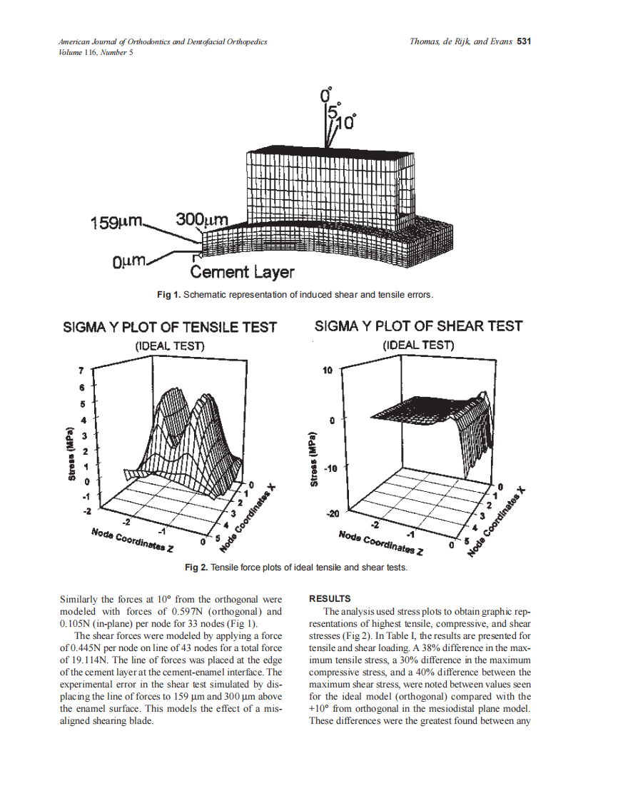 1999_sdarticle_8.pdf 第2页
