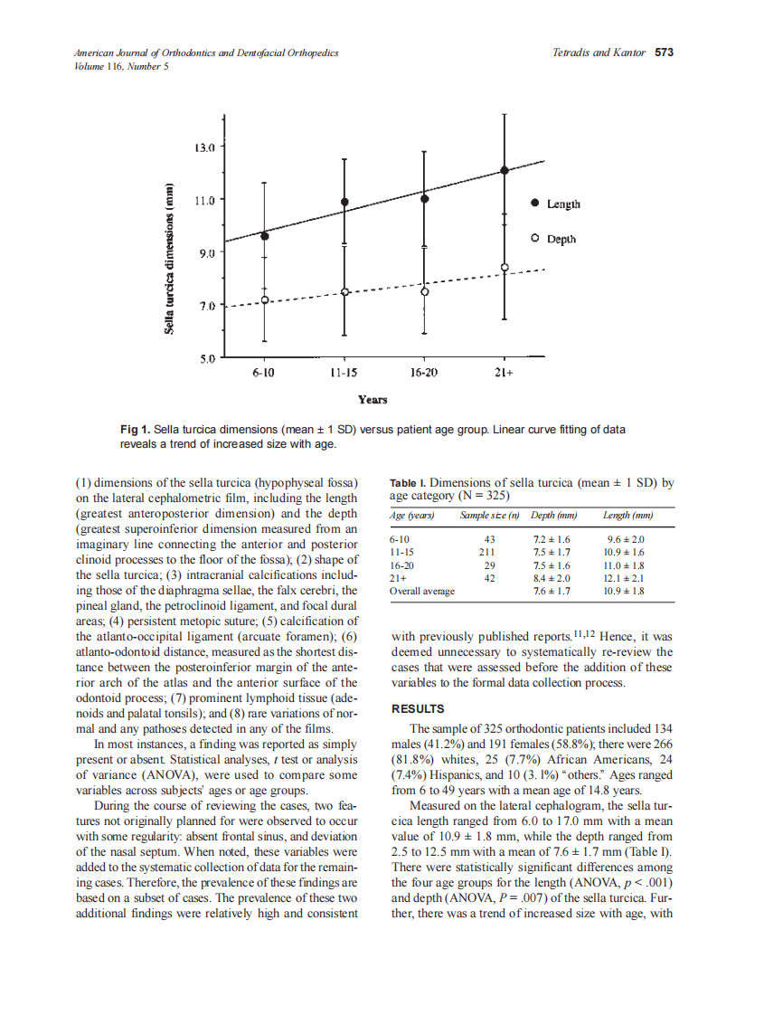 1999_sdarticle_14.pdf 第2页