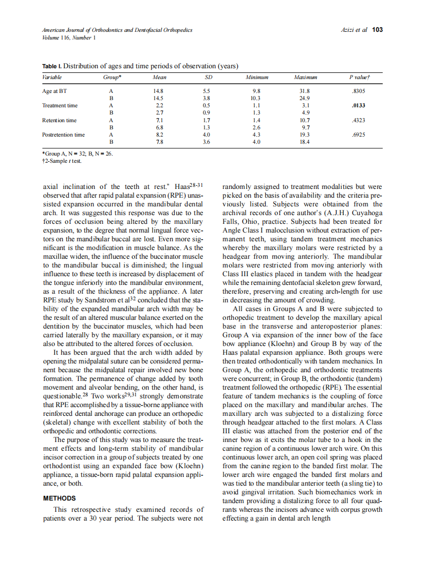 Azizi_1999_116_1_by_OrTHoTaMiNe.pdf 第3页