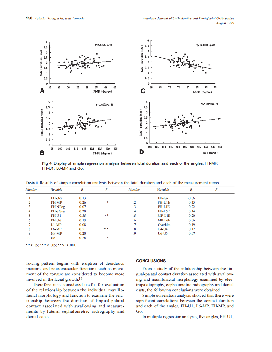 Ichida_1999_116_2_by_OrTHoTaMiNe.pdf 第5页