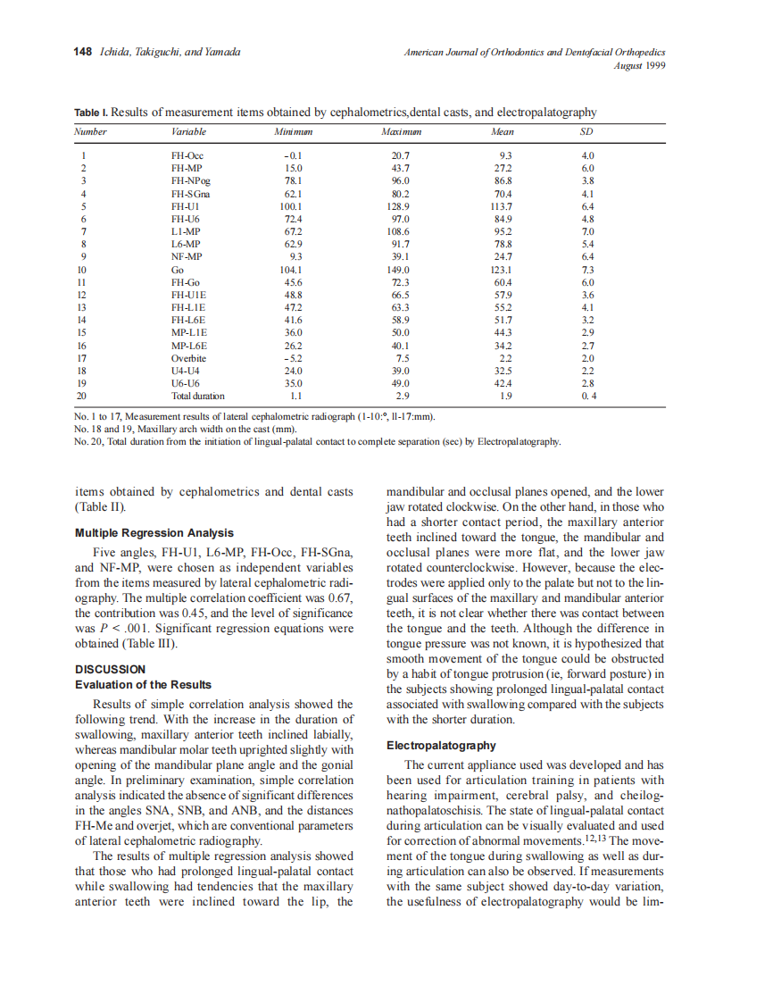 Ichida_1999_116_2_by_OrTHoTaMiNe.pdf 第3页