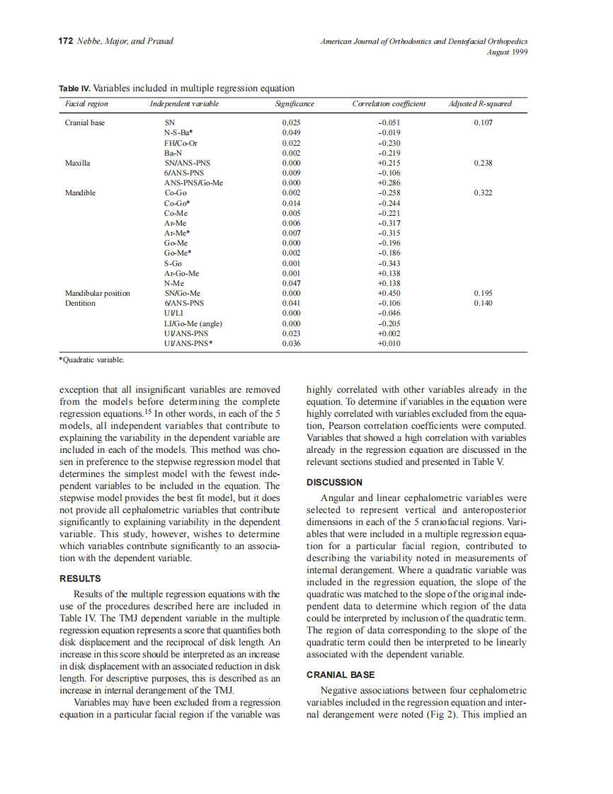 Nebbe_1999_116_2_by_OrTHoTaMiNe.pdf 第5页