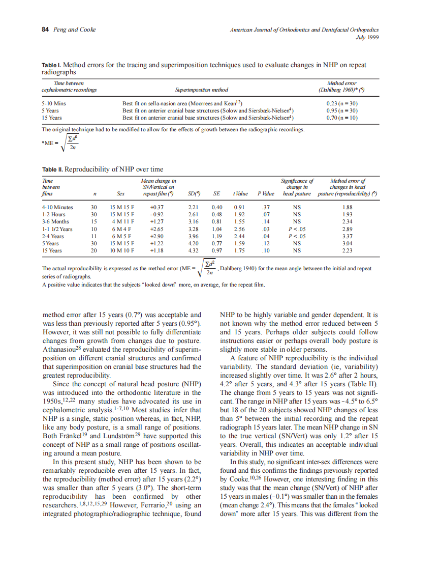 Peng_1999_116_1_by_OrTHoTaMiNe.pdf 第3页