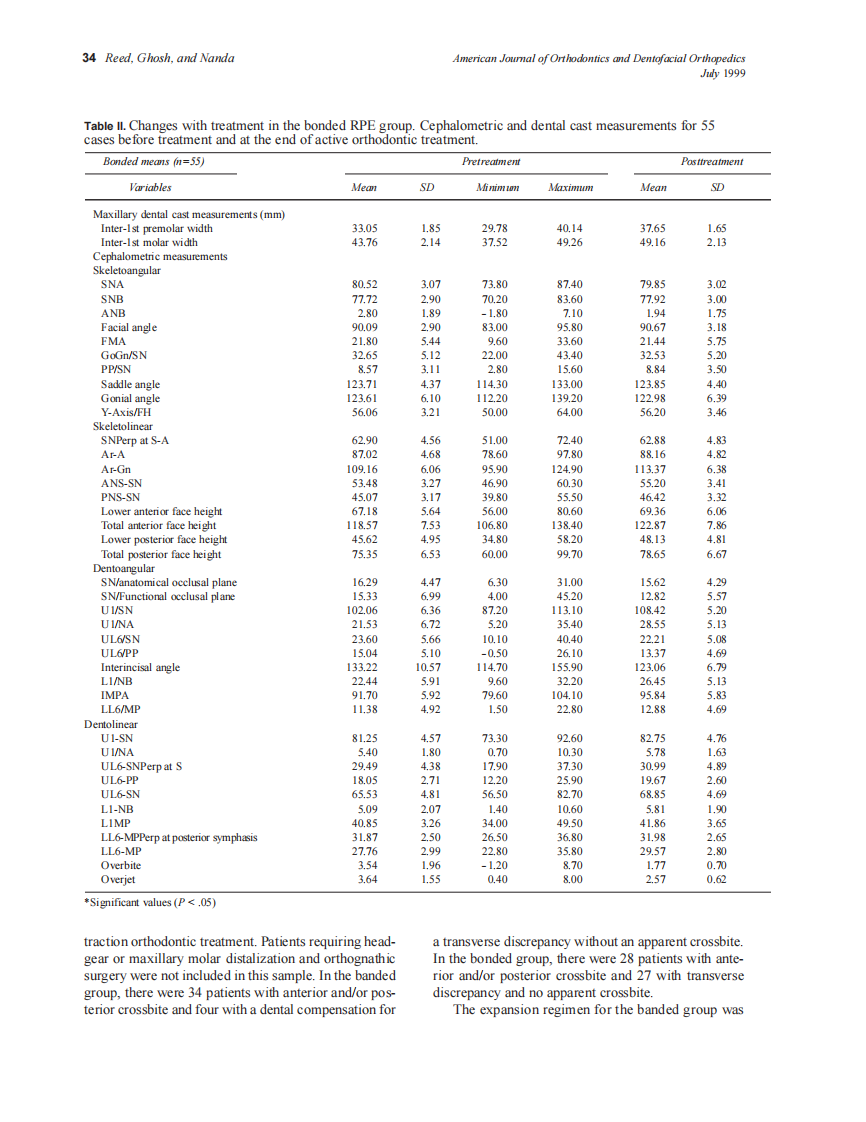 Reed_1999_116_1_by_OrTHoTaMiNe.pdf 第4页