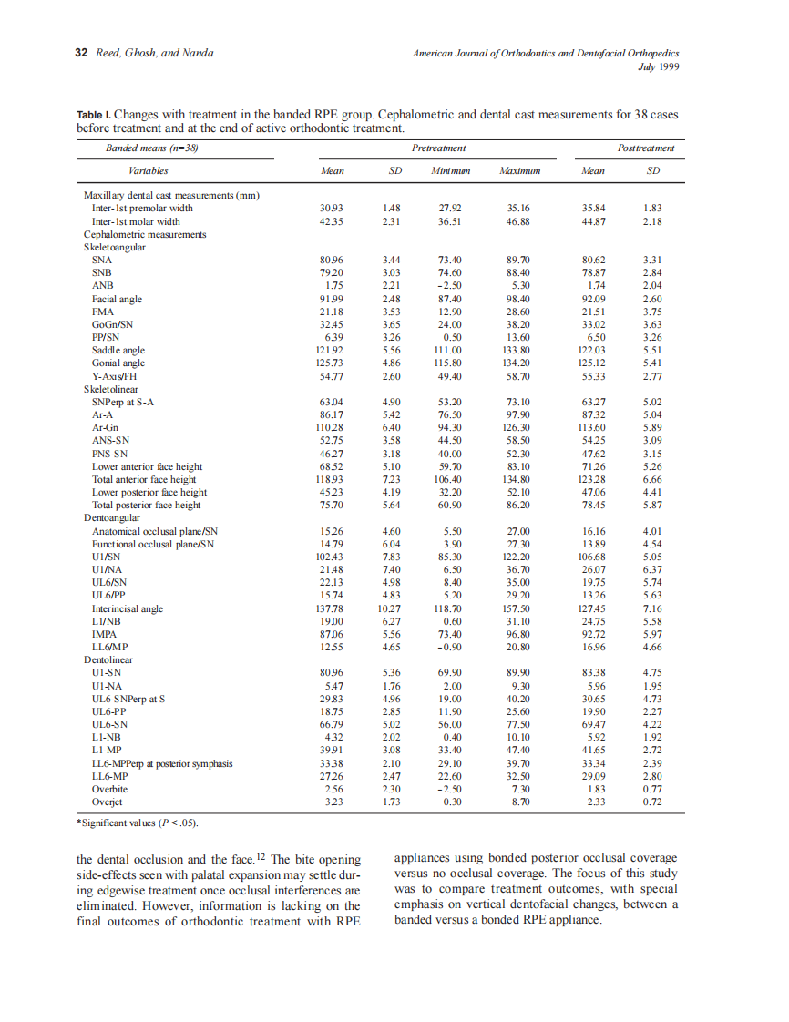 Reed_1999_116_1_by_OrTHoTaMiNe.pdf 第2页
