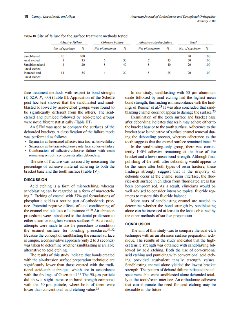 2000_117_1_15_19_Canay.pdf 第4页