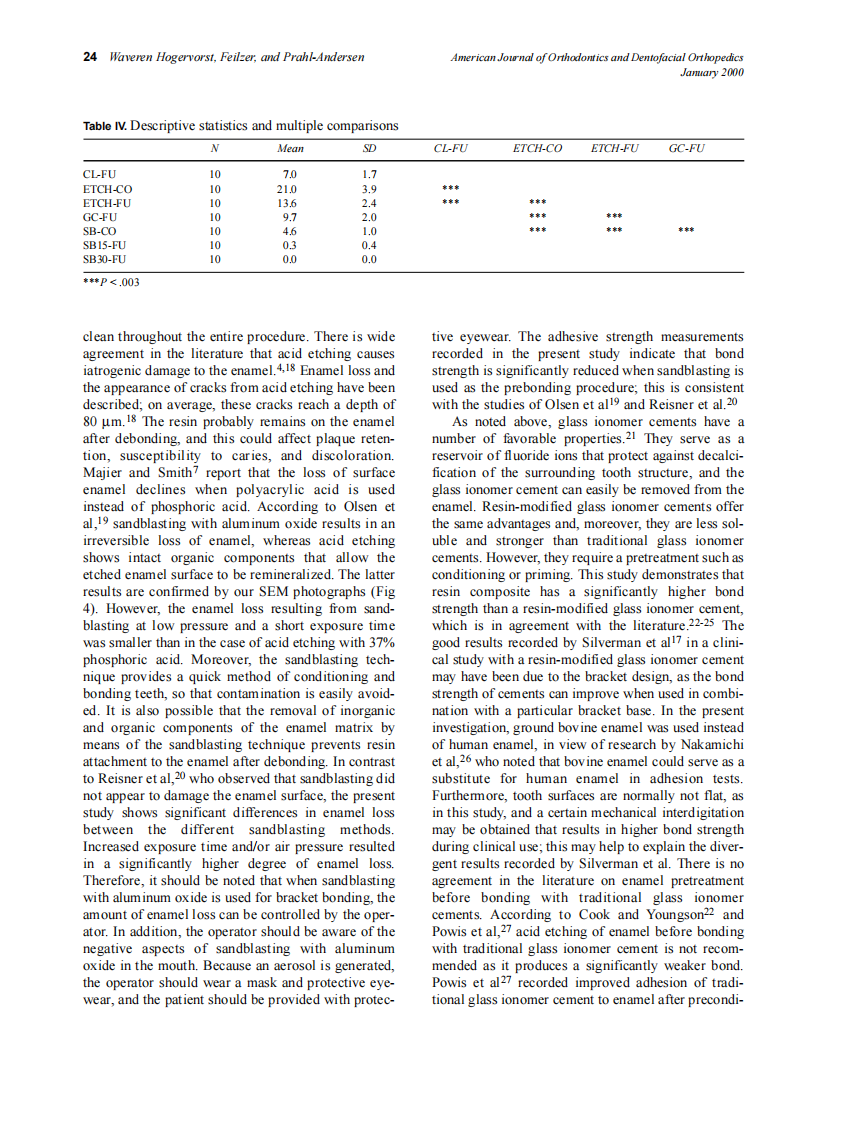2000_117_1_20_26_van-Waveren-Hogervorst.pdf 第5页