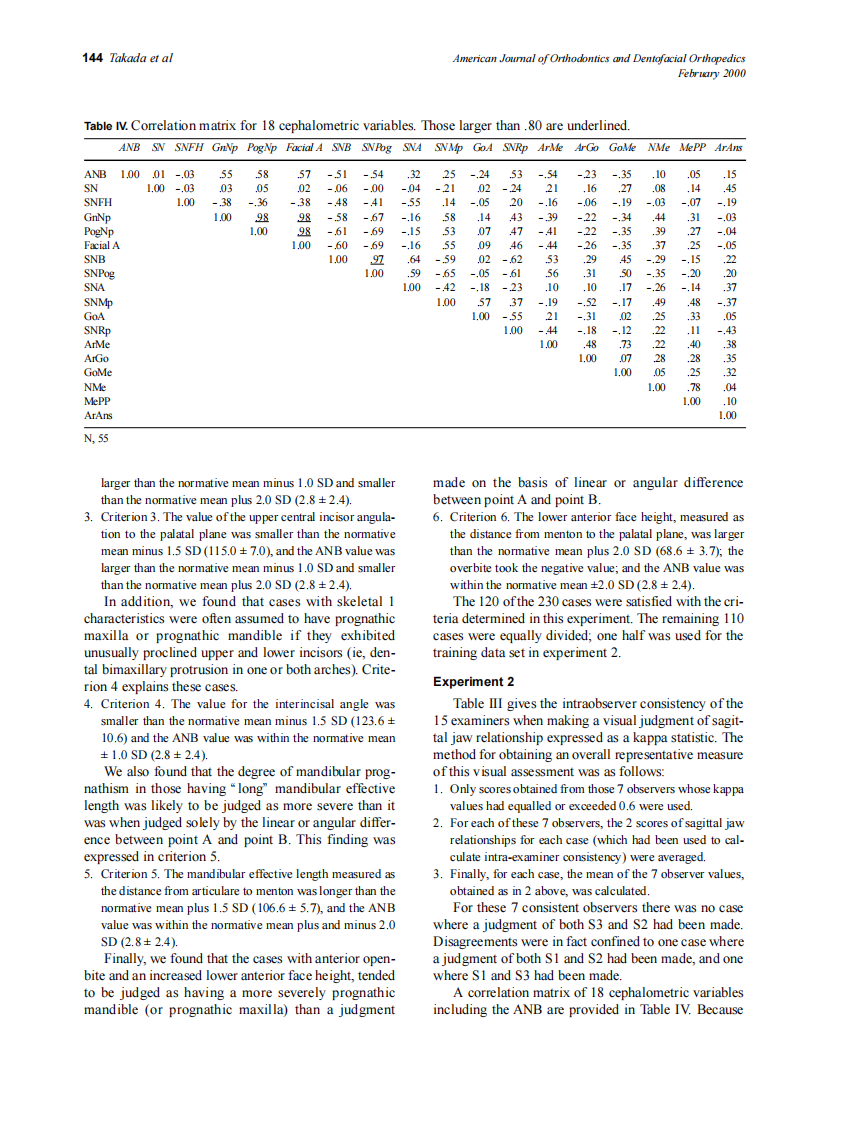 2000_117_2_140_147_Takada.pdf 第5页