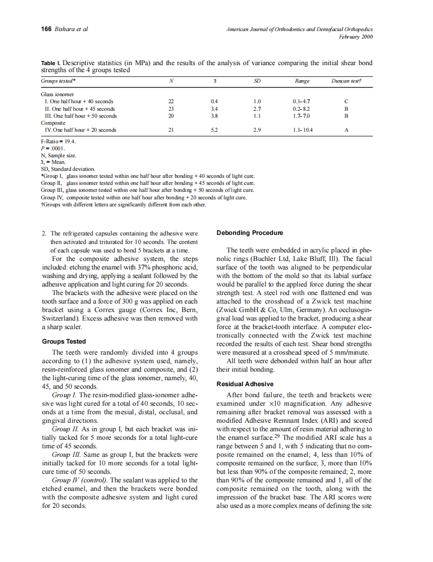 2000_117_2_164_168_Bishara.pdf 第3页