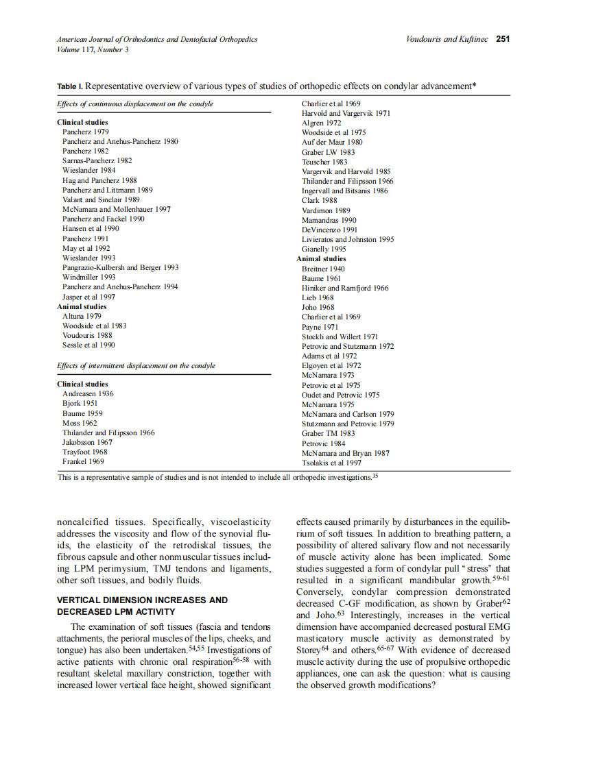 2000_117_3_247_266_Voudouris.pdf 第5页