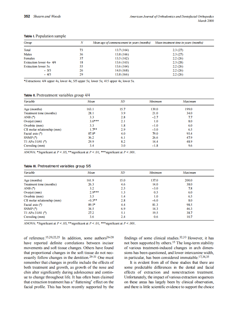 2000_117_3_351_361_Shearn.pdf 第2页