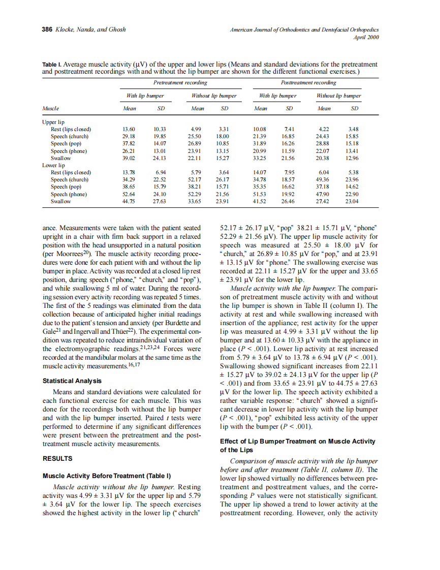 2000_117_4_384_390_Klocke.pdf 第3页