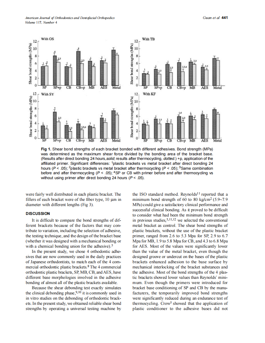 2000_117_4_438_443_Guan.pdf 第4页