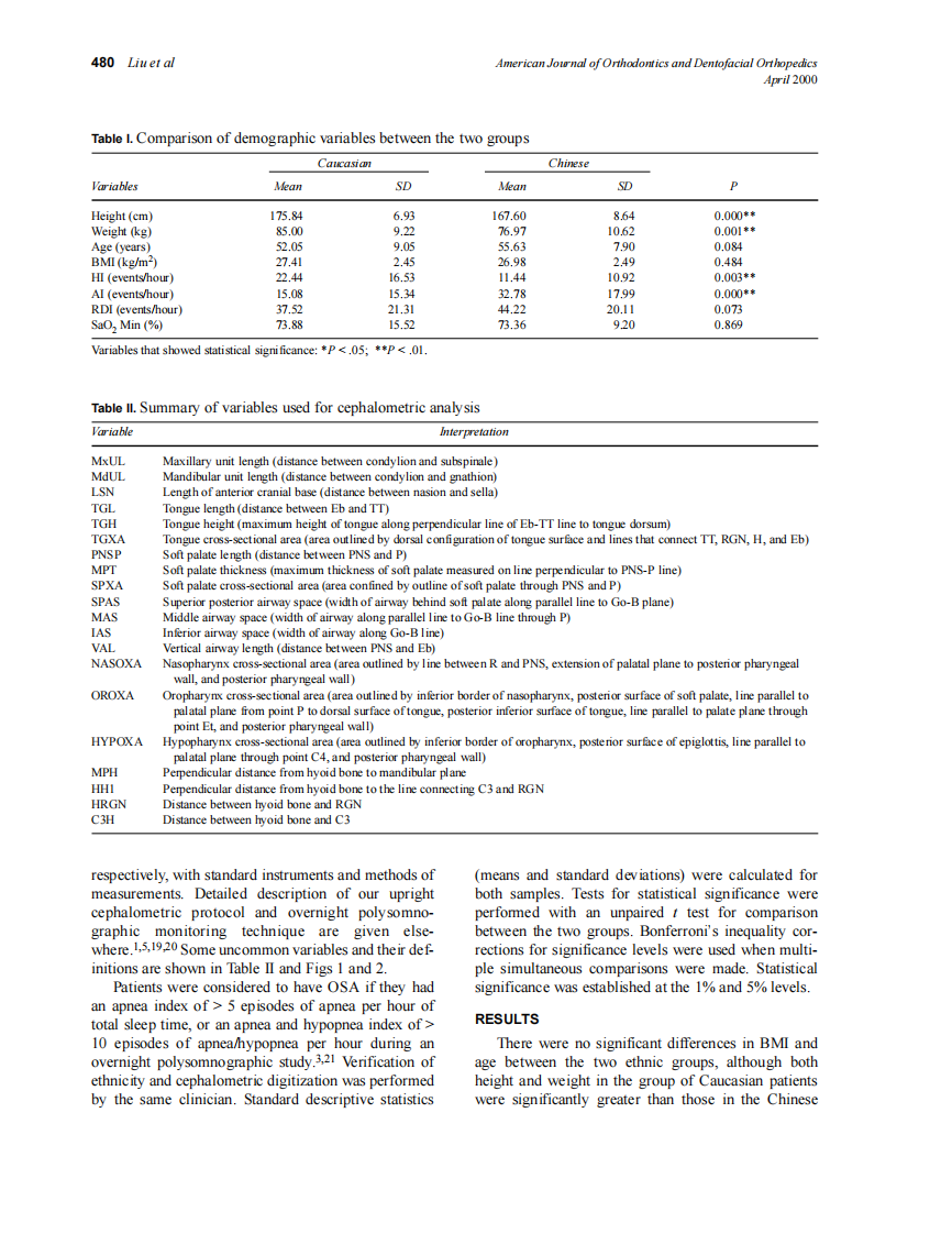 2000_117_4_479_485_Liu.pdf 第2页