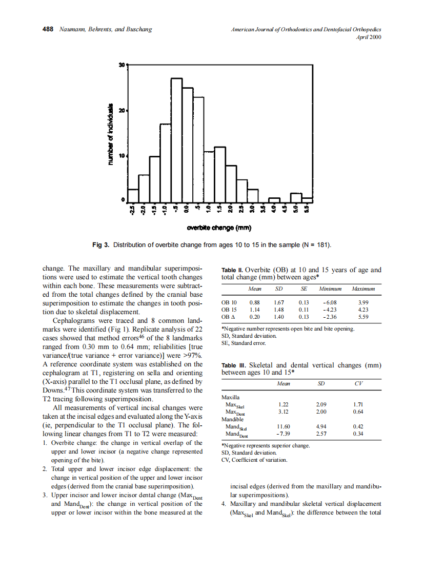 2000_117_4_486_495_Naumann.pdf 第3页