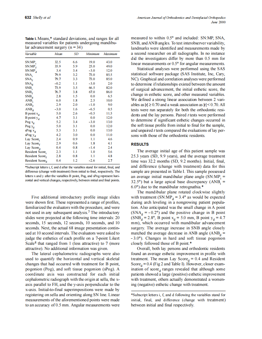 2000_117_6_630_637_Shelly.pdf 第3页