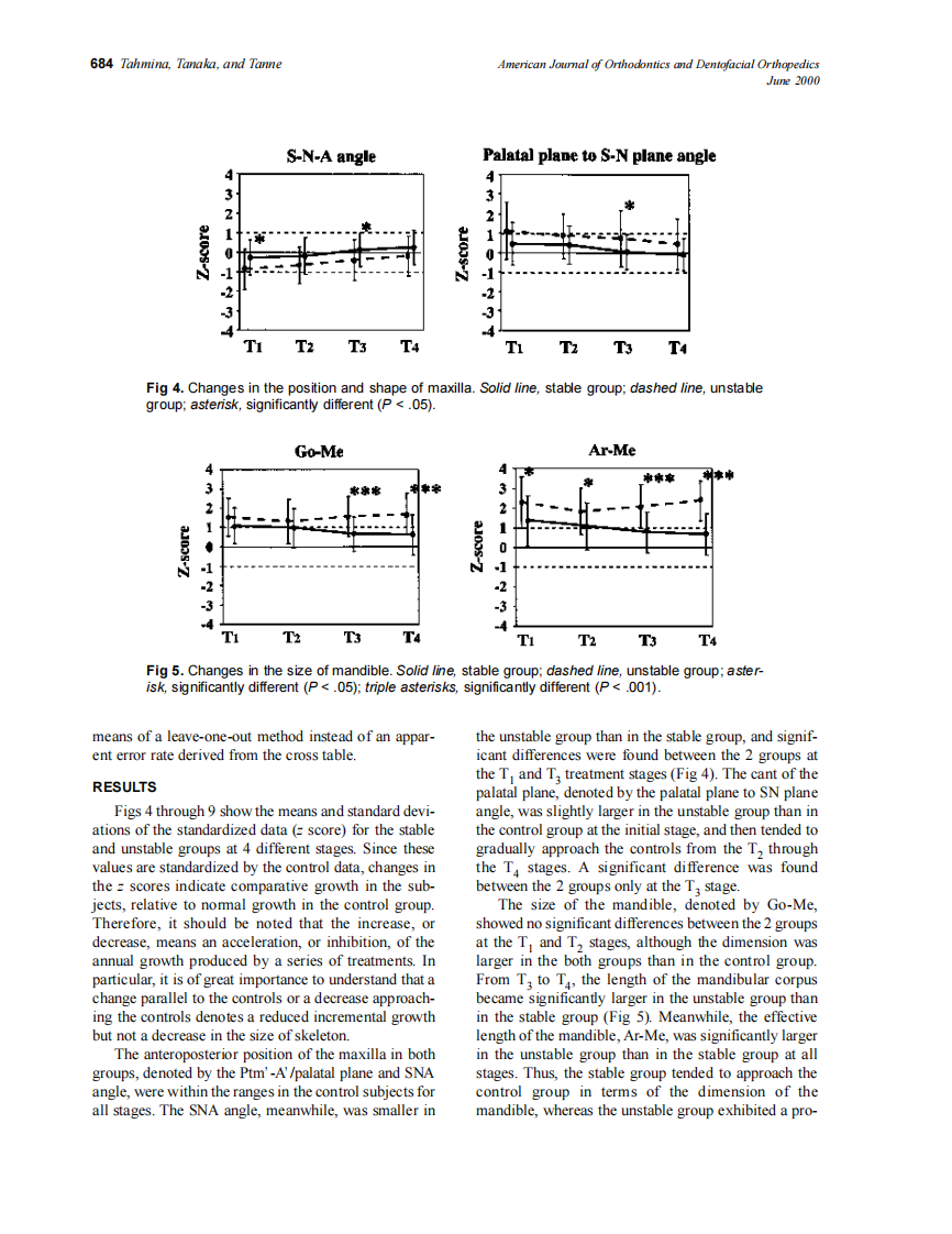 2000_117_6_681_690_Tahmina.pdf 第4页