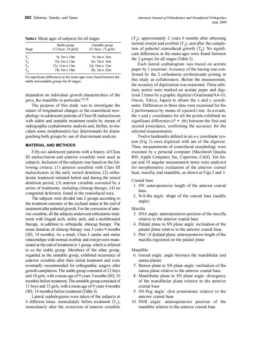 2000_117_6_681_690_Tahmina.pdf 第2页