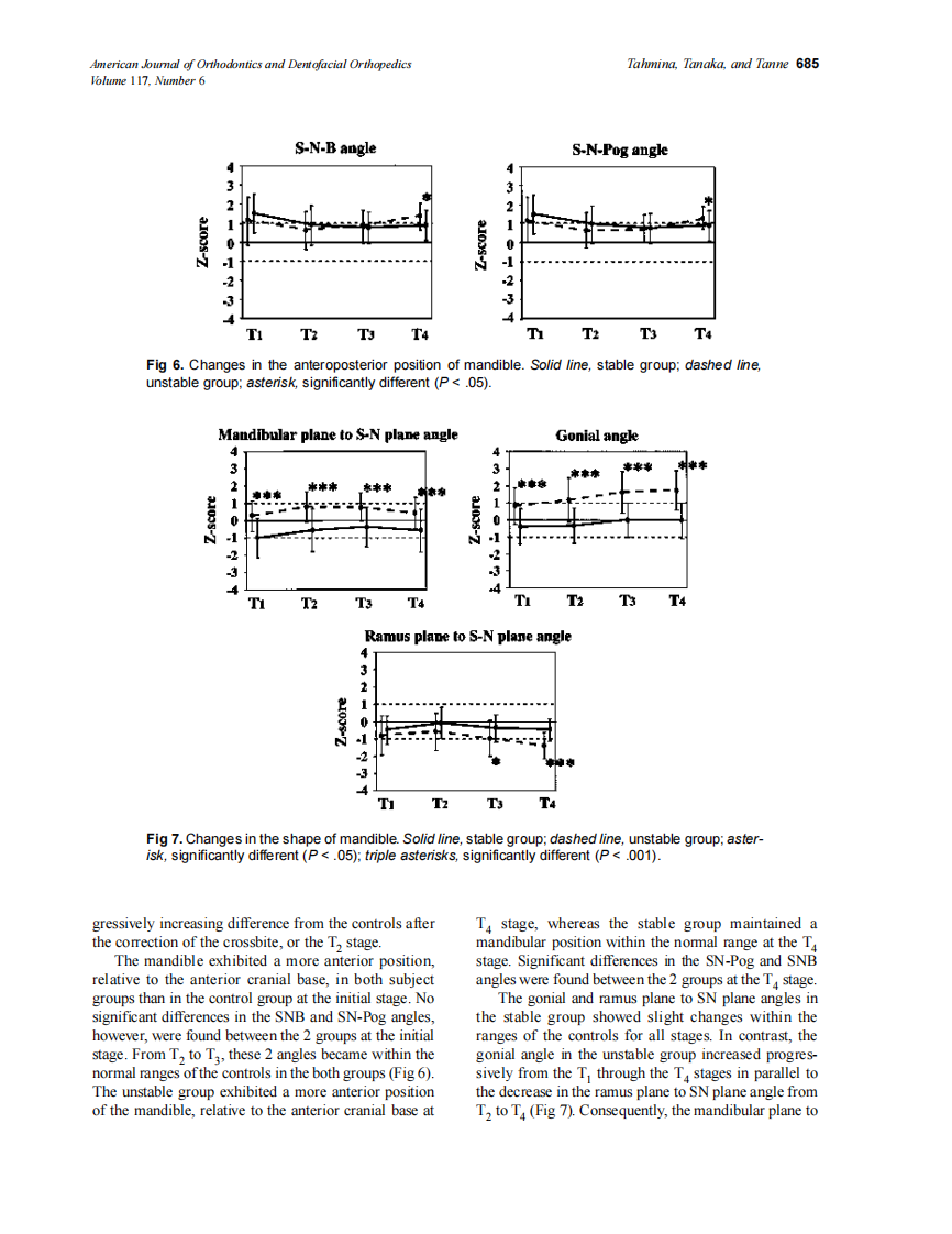 2000_117_6_681_690_Tahmina.pdf 第5页