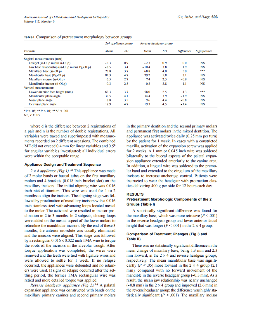 2000_117_6_691_699_Gu.pdf 第3页