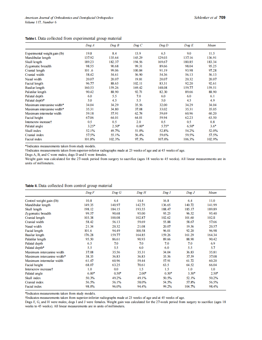2000_117_6_706_713_Schlenker.pdf 第4页