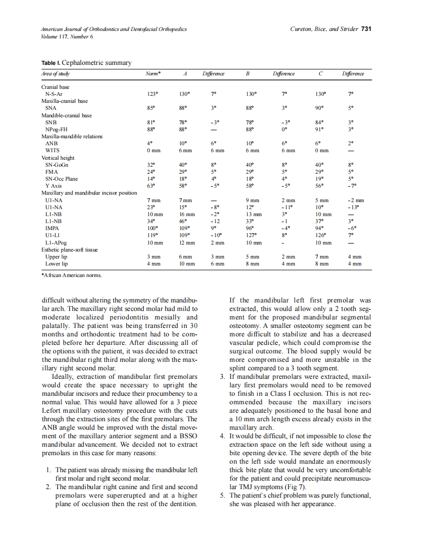 2000_117_6_728_734_Cureton.pdf 第4页
