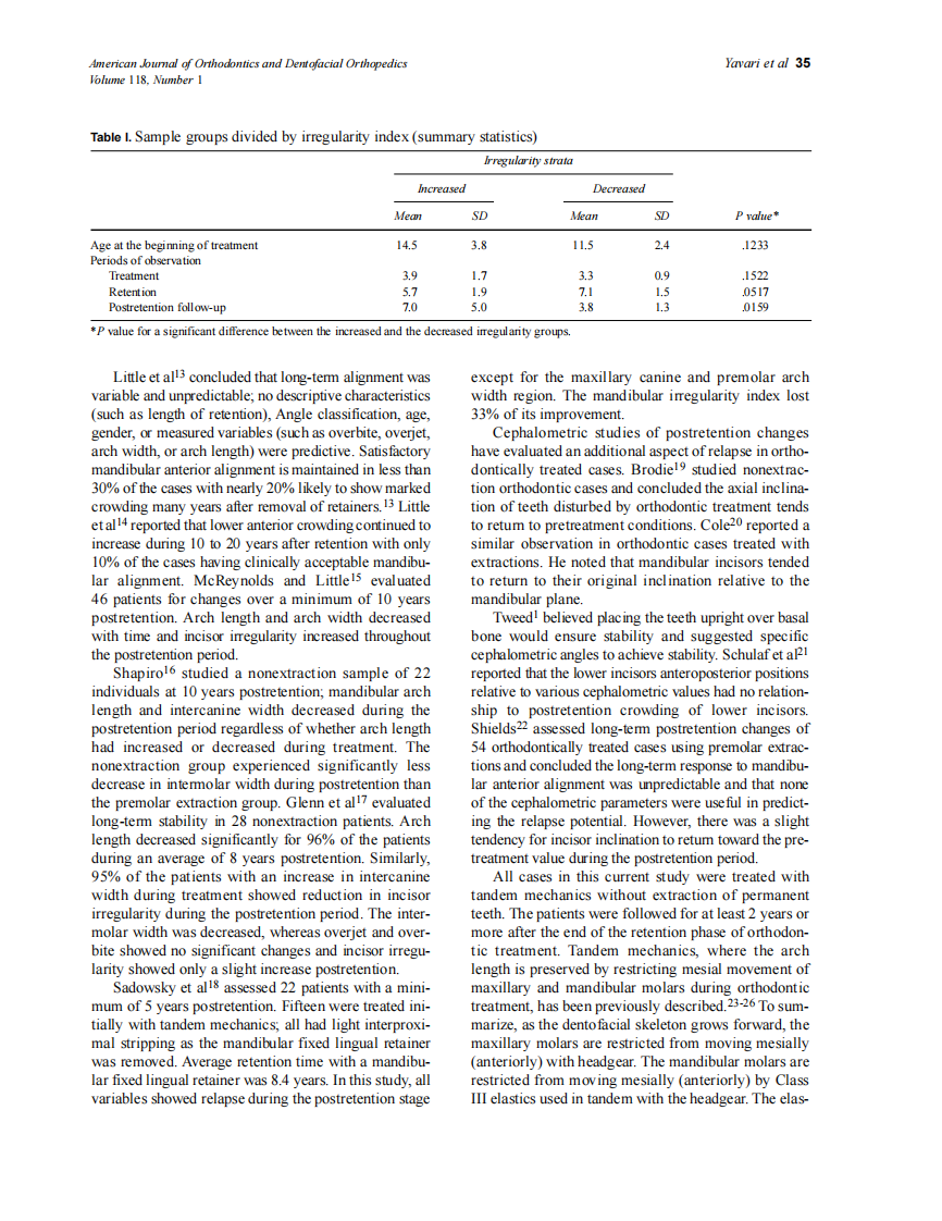 2000_118_1_34_42_Yavari.pdf 第2页