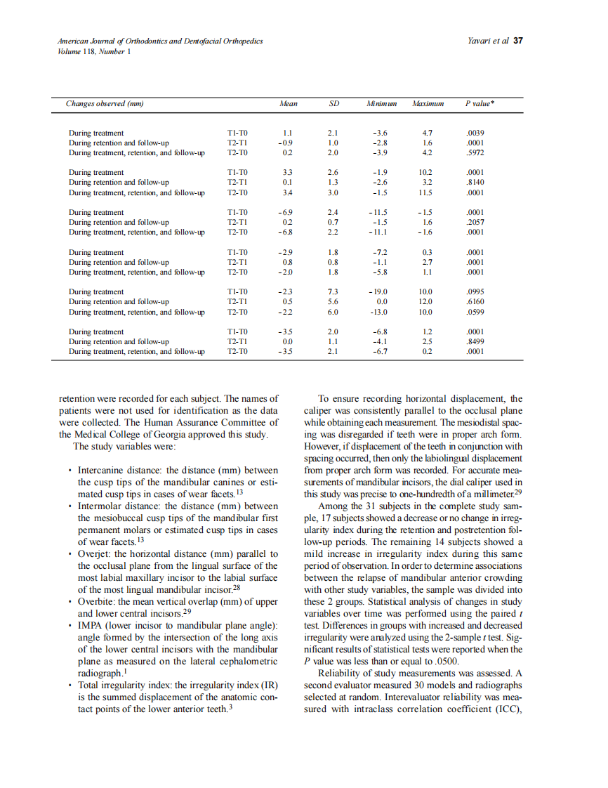 2000_118_1_34_42_Yavari.pdf 第4页