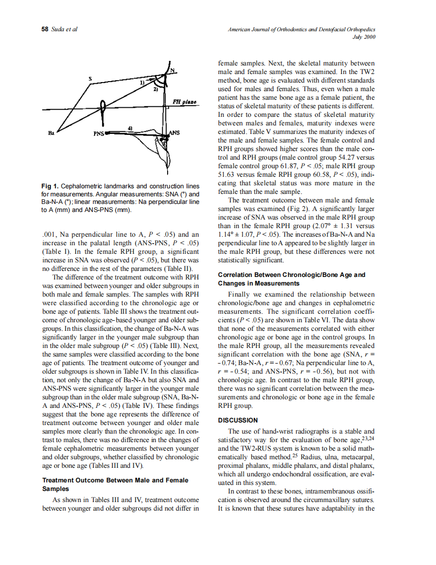 2000_118_1_55_62_Suda.pdf 第4页