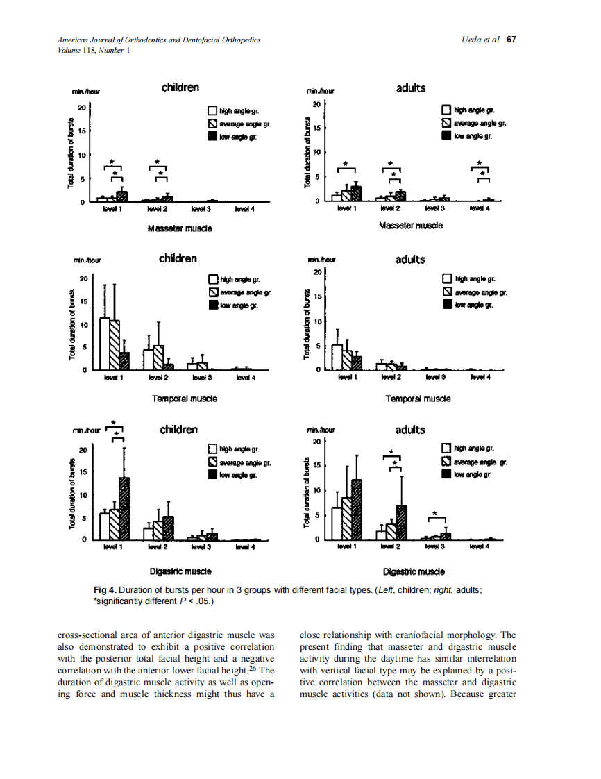 2000_118_1_63_68_Ueda.pdf 第5页
