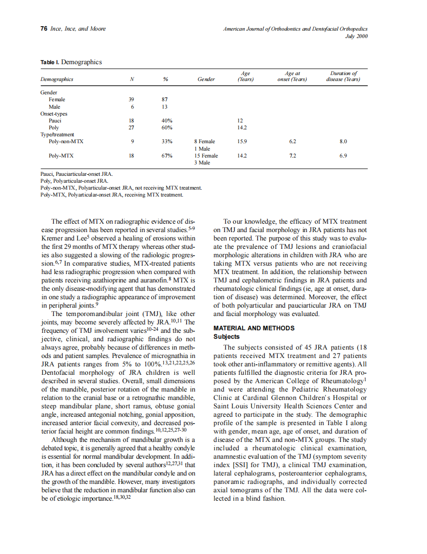2000_118_1_75_83_Ince.pdf 第2页