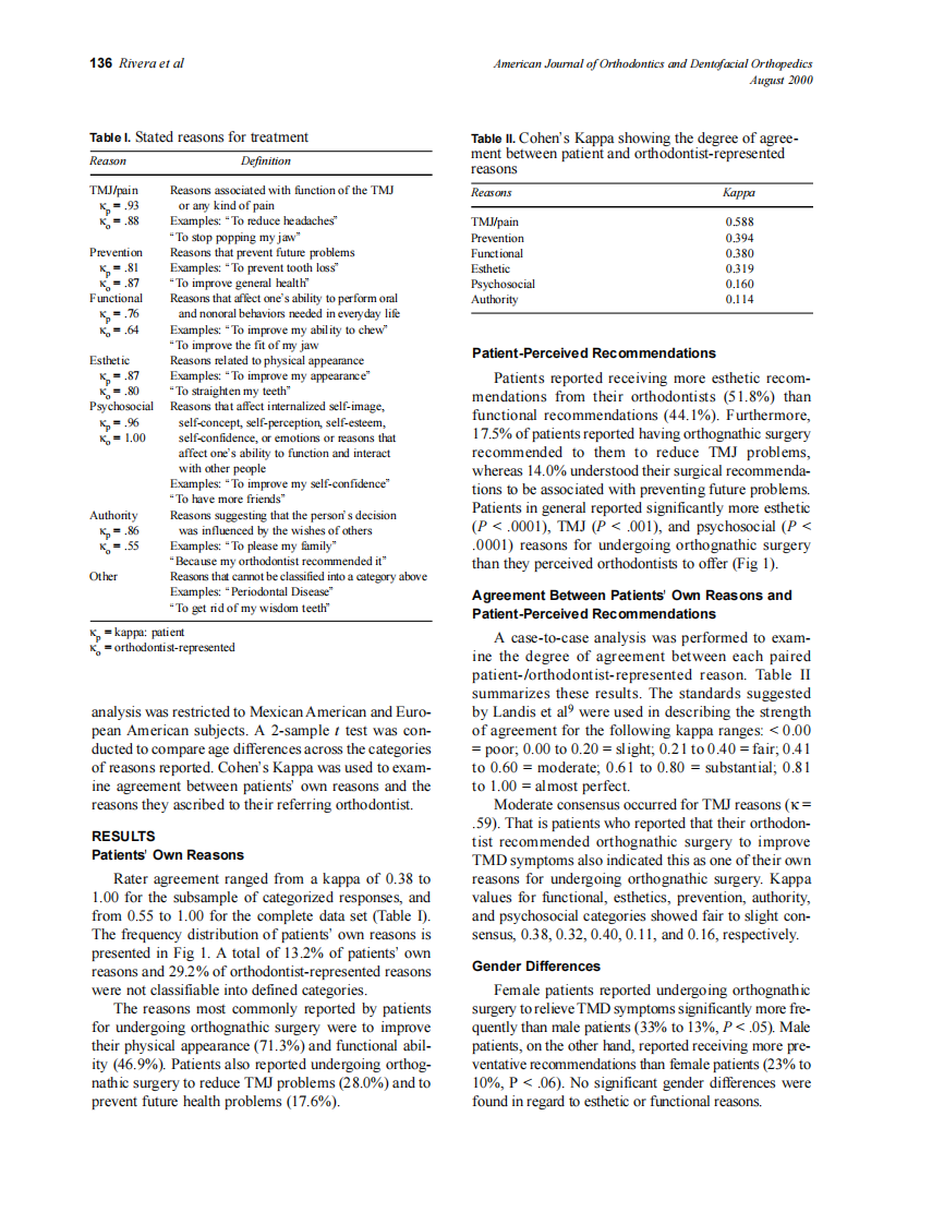 2000_118_2_134_140_Rivera.pdf 第3页