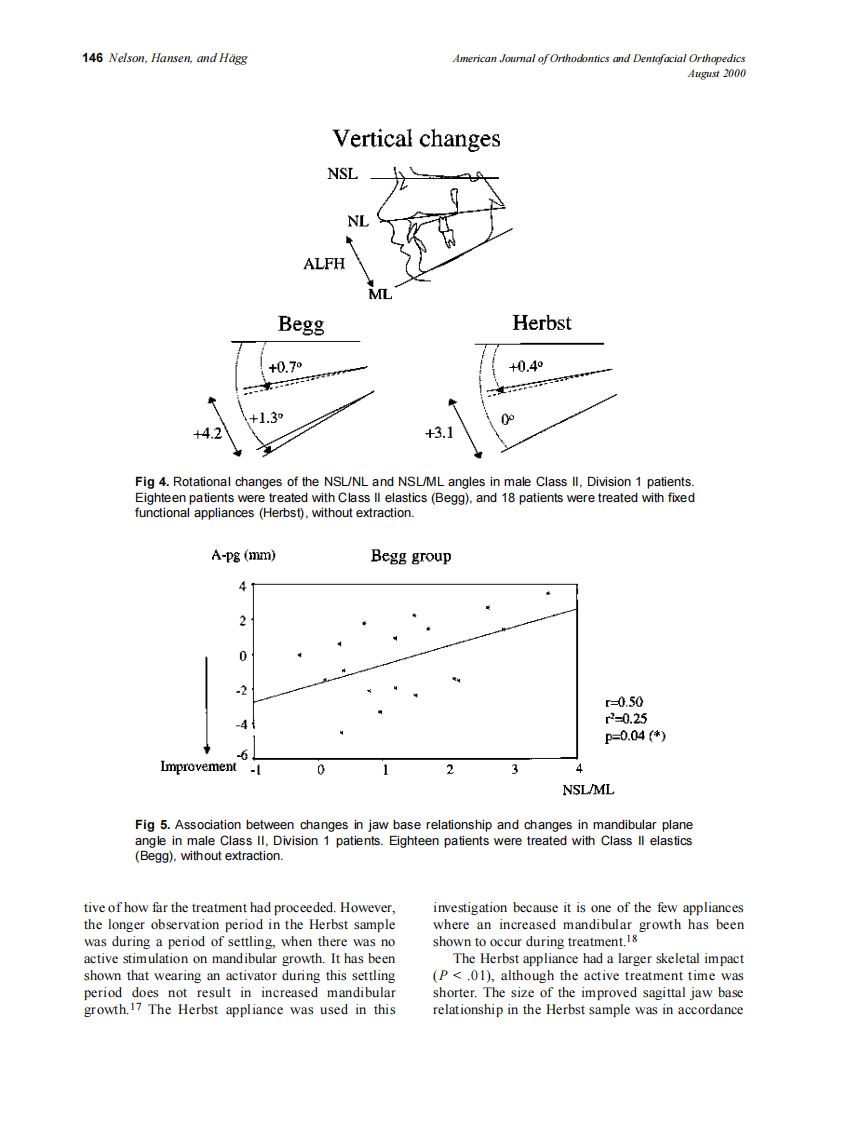 2000_118_2_142_149_Nelson.pdf 第5页