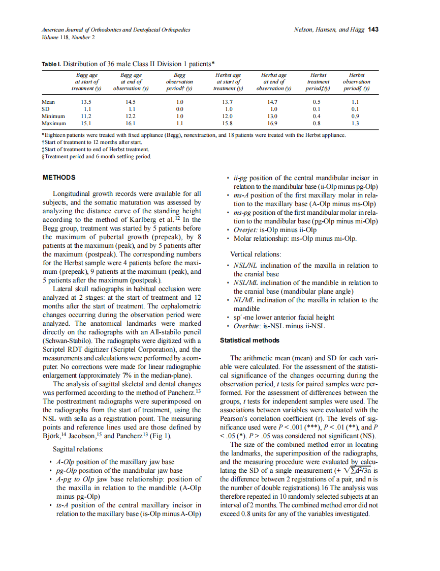 2000_118_2_142_149_Nelson.pdf 第2页