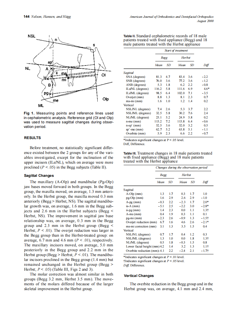 2000_118_2_142_149_Nelson.pdf 第3页